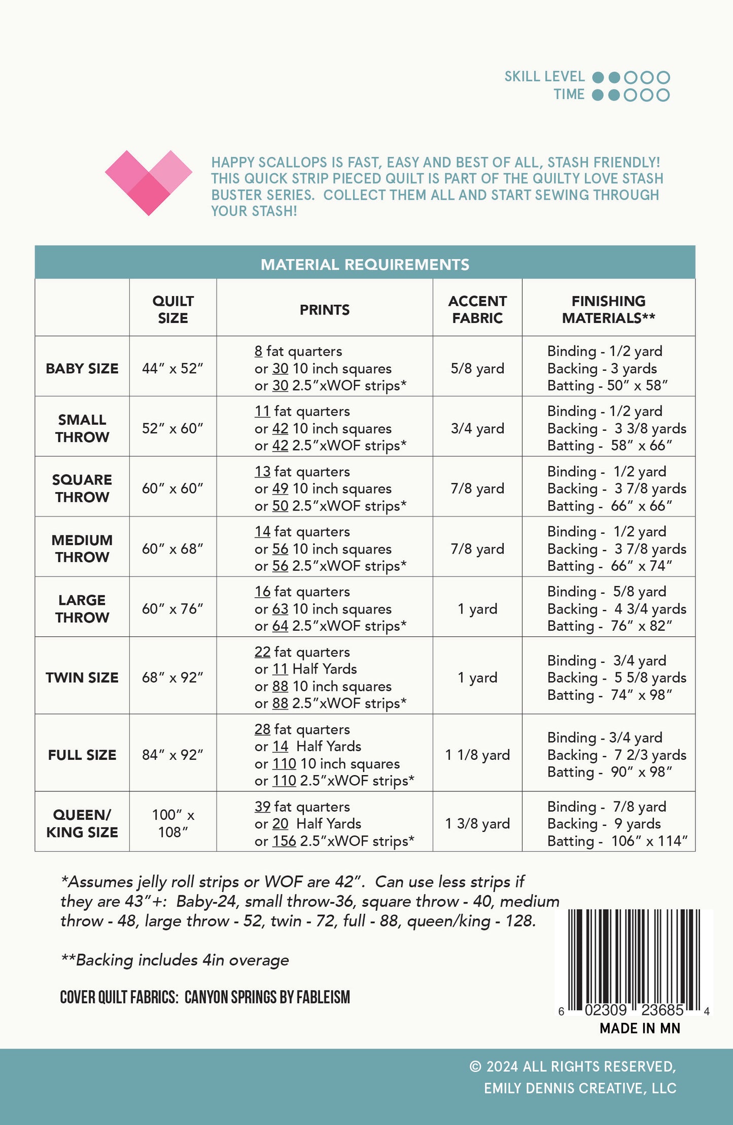 Happy Scallops Printed PAPER pattern